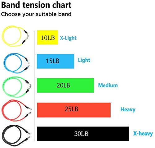 Kit Elástico Extensor 11 Peças Treinamento Pilates Fitness