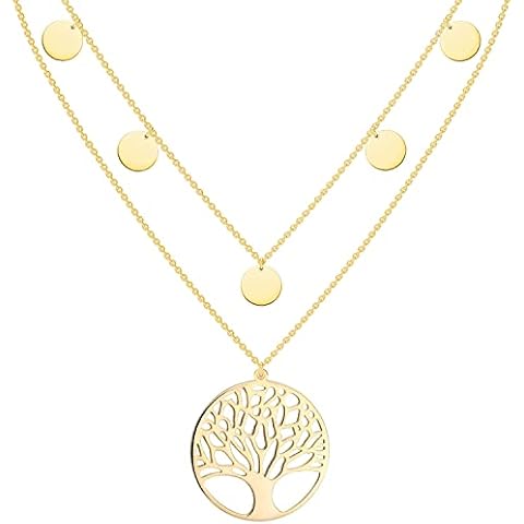 Collier arbre de vie Reskthetic Cover