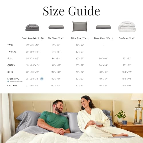 Image of Miracle Made Cotton Bed Sheets - 4 Piece Silver Infused, 300-Thread-Count Thermoregulating Miracle Clean & Cool Sheet Set (Silver Grey, Twin)