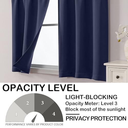Image of Navy Blue Blackout Curtains for Small Window Treatment, Light Blocking Short Kitchen Window Curtains Over Sink, Dual Rod Pocket Half Window Tiers for Bathroom Basement, 2x40Wx36L Inches