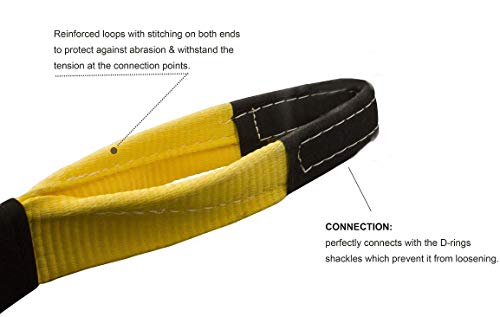 Tow Strap 20ft Tow Strap 30.000 LBS (12 US TON) Rated Capacity Heavy Duty Vehicle Tow Strap with Reinforced Loops Protective Water Resistant Sleeves Emergency Towing Rope for Recover