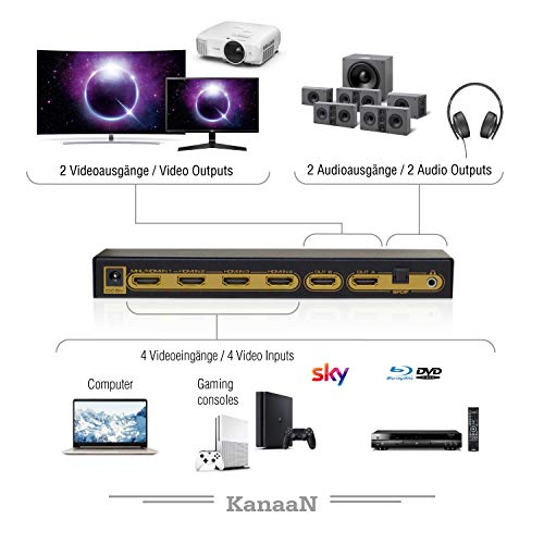 KanaaN UHD Matrix 4x2 Splitter Switcher Full HD