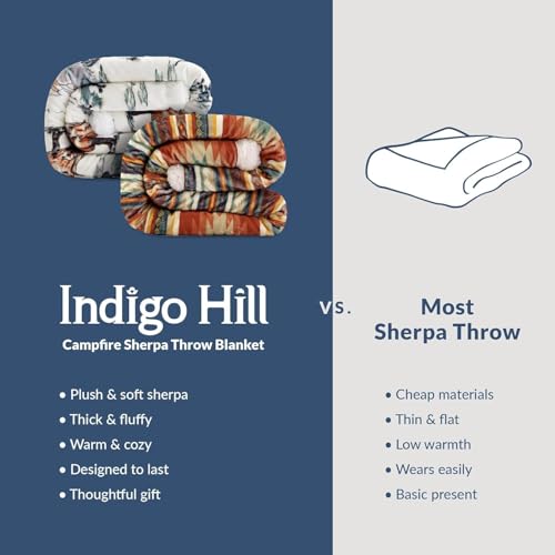 Image of Indigo Hill by HiEnd Accents Patchwork Paisley 54x68 Throw Blanket