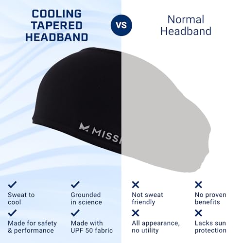 Mission Cooling Tapered Headband thumb #2
