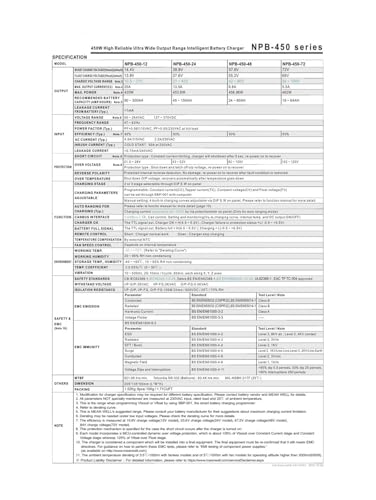Alimentation à découpage NPB-750-24 régulateur tension - 4