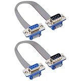 EMSea Lot de 2 câbles d'extension pour manette de jeu 9 broches et port souris rétro pour systèmes classiques compatibles avec Atari ST 1040 520