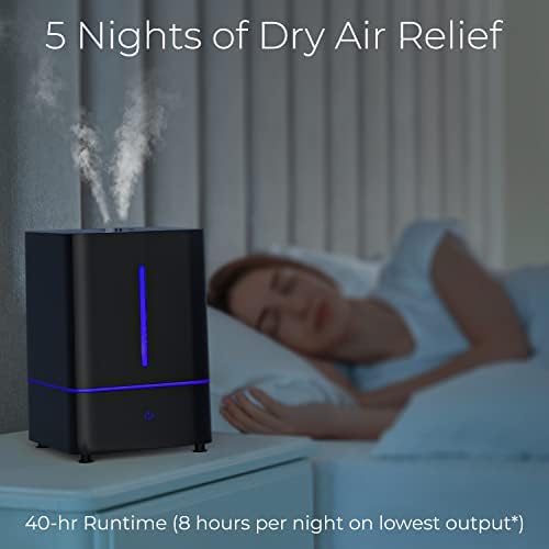 Dry Air Relief