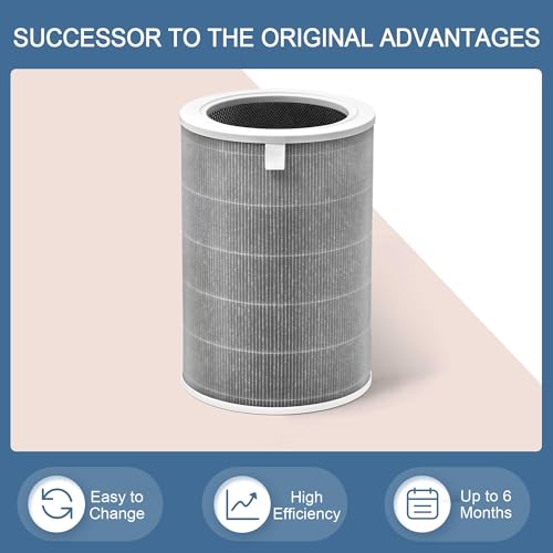 Mi Air Filter Replacement M8R-FLH Compatible with Xiaomi Mi 1, Mi 2 2S 2C 2H, Mi 3 3C 3H, Mi Pro Air Pur-ifier Filter, 3-Layer Filtration with H13 True HEPA Pre-Filter and acti-vated car-bon, 2-Pack