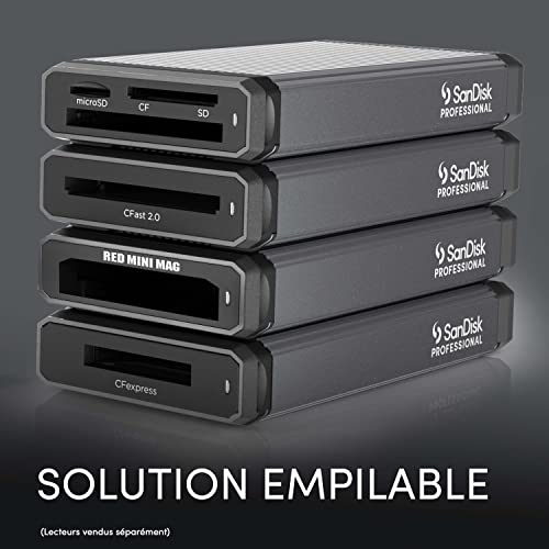 SanDisk Mini Mag lecteur de carte mémoire Neuf - vue 9