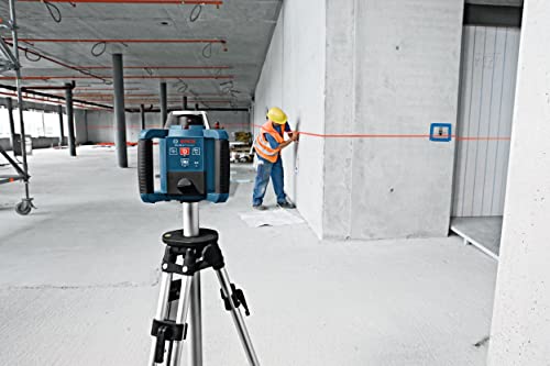 Bosch Professional Rotationslaser GRL 300 HV – Ansicht 2