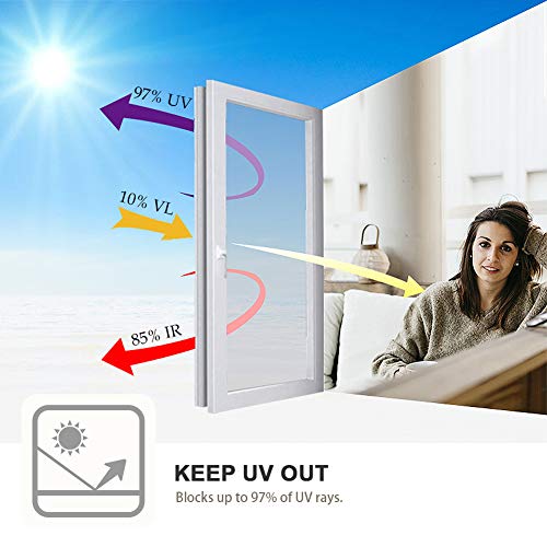 Window Film One Way Daytime Privacy Mirror Tint Treatments UV Heat Control Vinyl Stickers Sun Block Glass Paper Door Covering Reflective Static Cling (Black Silver, 23.6 Inch x 13.1 Feet)