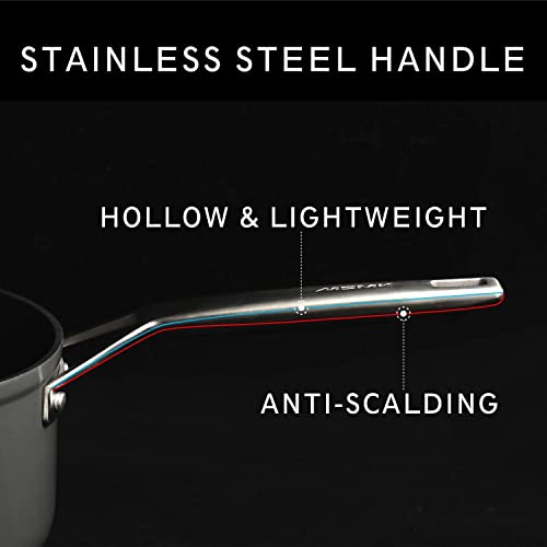 MsMk 7 inch Small Egg Nonstick Frying Pan with Lid, Eggs Omelette Burnt also Non stick, Scratch-resistant, Induction Skillet, Oven Safe to 700°F Pan for Cooking, Dishwasher Safe