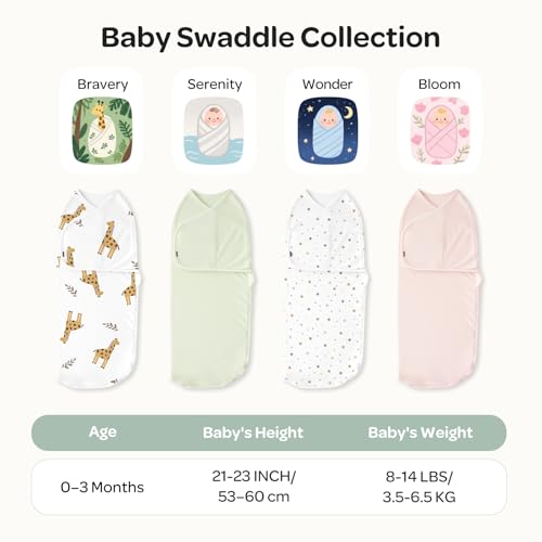 momcozy Saco para bebé de 0 a 3 meses, fecho silencioso, para pais recém-nascidos, reduz o reflexo do medo, indispensável para recém-nascidos de 0 a 3 meses, embalagem de 2, geometria e estrelas
