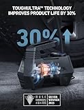 AstroAI Tyre Inflator Air Compressor 12V DC, 35LPM 100W Powerful Portable Car Tyre Pump Auto-Stop with Digital Pressure Gauge, 4 Valve Adaptors and LED Light, Car Accessories - Image 2