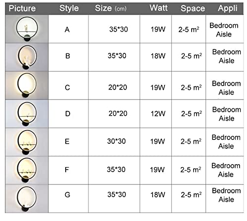 Lámparas de pared modernas con brillo Led de alta potencia para iluminar salones 3