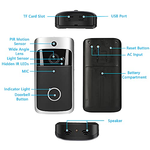 Decdeal Campanello Intelligente,Wi-Fi Campanello