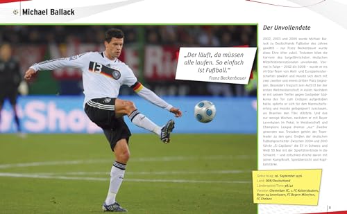 100 Top-Fußballer - Die besten Spieler des 21. Jahrhunderts: Die perfekte Vorbereitung auf die WM 2026