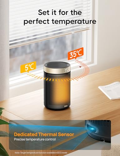 Dreo 1500W Smart Ceramic Space Heater - Alexa Compatible - Image 6
