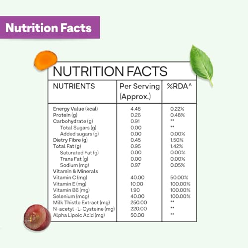 OZiva Plant Based Glutathione Builder | Glutathione Tablets for Skin Glow & Anti-Ageing | Sugar free, Antioxidant Glutathione supplements with Grapeseed, Vitamins C & E, Selenium, 60 Veg Capsules