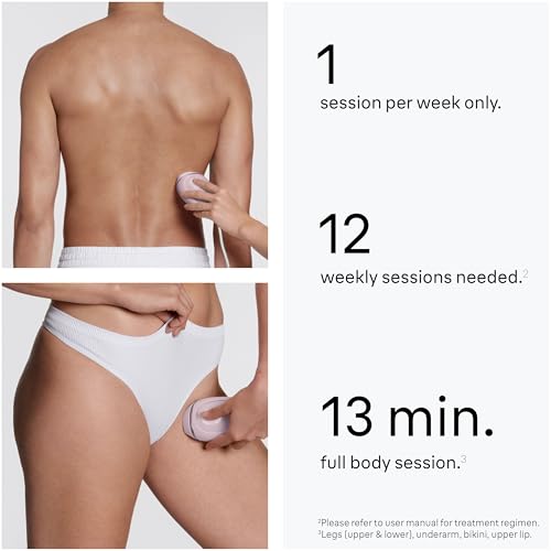 Image of Braun IPL Mini, Silk.Expert Mini, IPL Hair Removal for Women and Men, Permanent Laser Hair Reduction At-Home, IPL1111