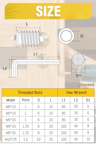 40 Stück Einschraubmutter M6, Caianwin Einschraubmuttern Holz M6 X 10mm Gewindeeinsatz Holzmuttern mit Schraubenschlüss Zinklegierung Hex Innensechskant Mutter Möbelmutter für Holzmöbel
