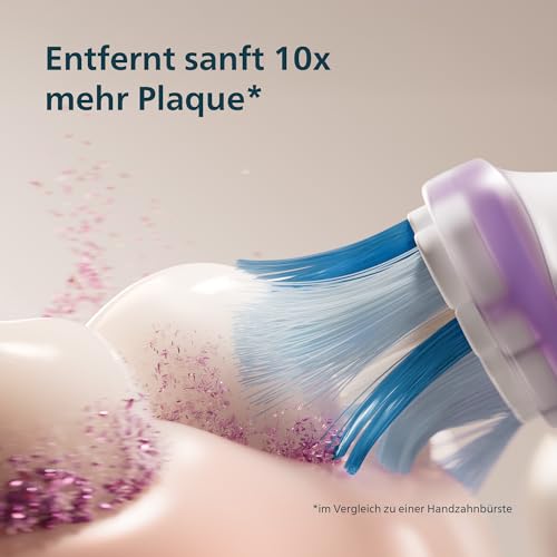 Philips Sonicare 7100 elektrische Zahnbürste, Schallzahnbürste mit App, 4 Putzmodi und 3 Intensitätsstufen, Andruckkontrolle, EasyStart, SmarTimer, Weiß, Modell HX7420/02 [Neue Technologie] 4