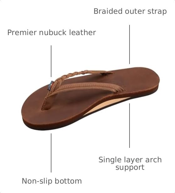 Image of Rainbow Sandals Women's Flirty Braidy Premier Leather w /Single Braided Strap