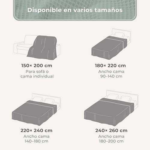 Miniatura 3 de Laynenburg Manta Para Sofá 150 X 200 Cm - Waffle Pique 100 Algodón - Colcha Ligera De Verano - Para Cama Aireada Burdeos