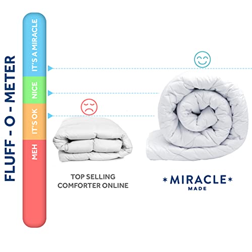 Miracle Made Cooling Comforter - Full/Queen - 3 Temperature Zone Ultra Cooling Duvet Insert With Breathable Silver-Infused Fabric, All Season Fluffy Comforter, Bedding #TOP5