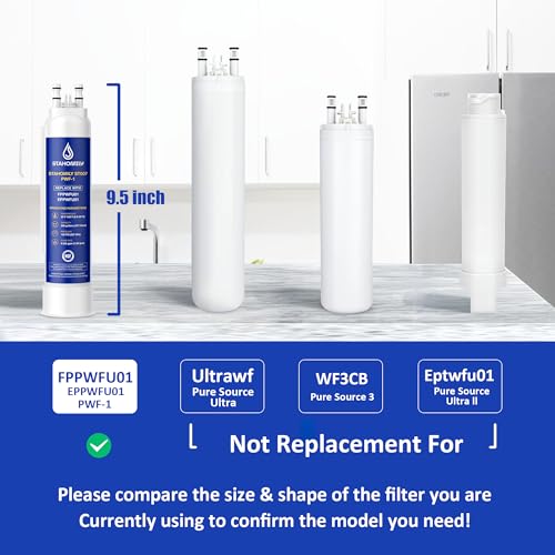 Image of PWF-1 FPPWFU01 Water Filter Replacement for Frigidaire, PurePour PWF-1, FPPWFU01 and PureAir Ultra II PAULTRA2 Air Filter Combo（2+2）