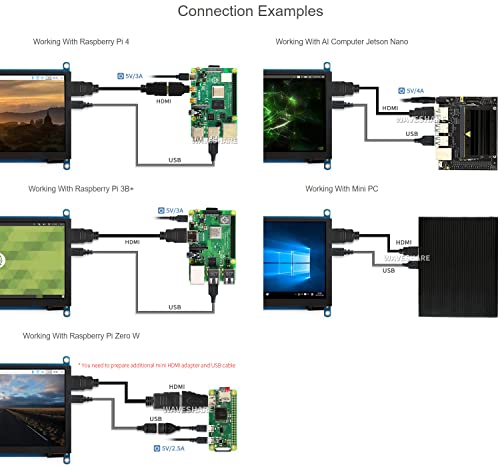 Image of waveshare 7inch Capacitive Touch Screen LCD Compatible with Raspberry Pi 5 /4B /3B+ /3A+ /2B /B+ /A+ /Zero /Zero W /WH /Zero 2W CM3+ /4 Series Boards 1024x600 Resolution HDMI IPS Supports Windows