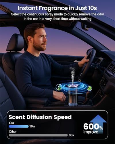 Image of 5.6oz /160ml Large Capacity 2025 AI Car Air Freshener, Smart Car Electric Diffuser with Perfumes (Colognee), Essential Oil Diffuser Last 6 Months, Auto On /Off, 3 Mode Adjustable, BJ 579-2