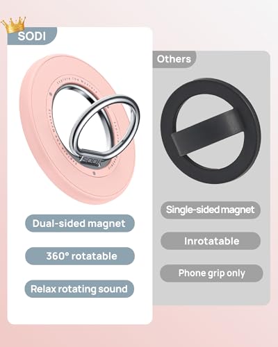 Image of SODI Magnetic Phone Ring Holder, 360 Rotation Dual-Side Strong Magnet Phone Grip for Back of Phone Finger Holder Kickstand Compatible with iPhone 15 14 13 12 16 17 Pro Max Accessories, Pink