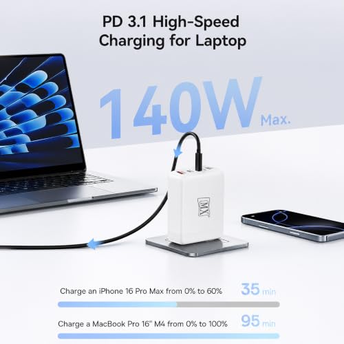 Image of MX 140W GaN USB-C Fast Charger, 4-Port PD 3.1 Charging Station with UK /EU /AU Plug Adapters, Compatible with MacBook Pro, iPad, iPhone 15 /14 /13, Samsung S24 Ultra & Other Laptops