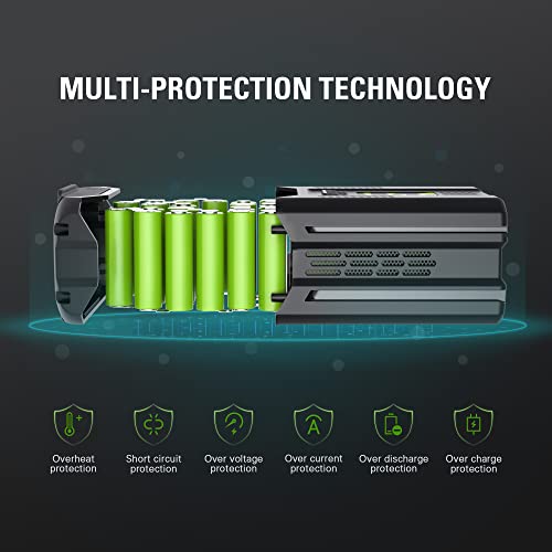 Image of Greenworks 80V 2.0Ah Lithium-Ion Battery (Genuine Greenworks Battery / 75+ Compatible Tools)