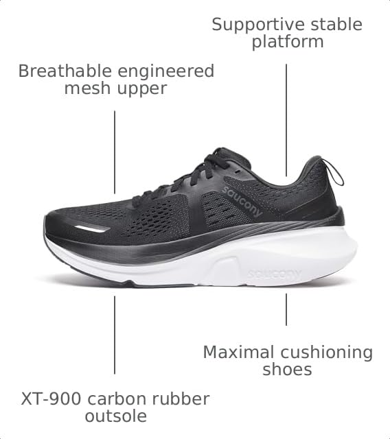 Image of Saucony Men's Guide 18 Sneaker