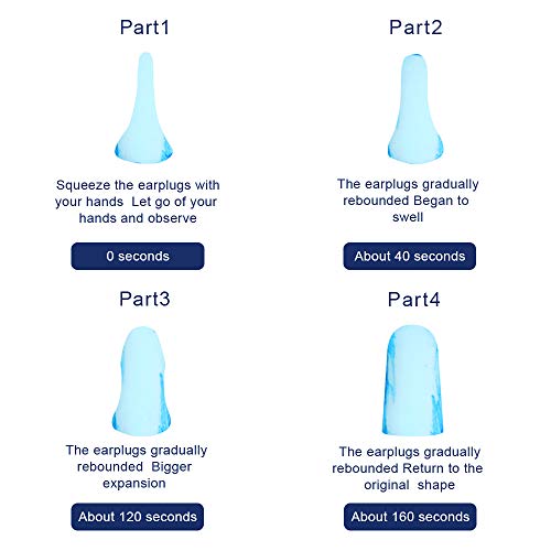 veook Soft Foam Earplugs 100 Pair - 34dB Highest NRR Disposable Comfortable Foam Individually Wrapped Ear Plugs Noise Reduction for Sleeping, Studying, Snoring, Work, Travel, Concert (Blue) - Thumbnail 7