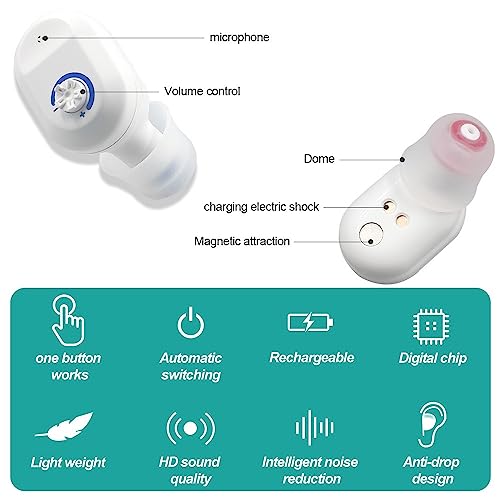 PUKEGM hearing aids Rechargeable noise reduction, noise-free in-ear digital hearing aid,Portable nano charging case 2 PUKEGM hearing aids Rechargeable noise reduction, noise-free in-ear digital hearing aid,Portable nano charging case - Image 3