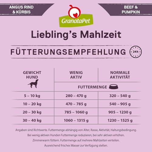 GranataPet Liebling's Mahlzeit Angus Rind & Kürbis, Nassfutter für Hunde, Hundefutter ohne Getreide & ohne Zuckerzusätze, Alleinfuttermittel, 6 x 800 g