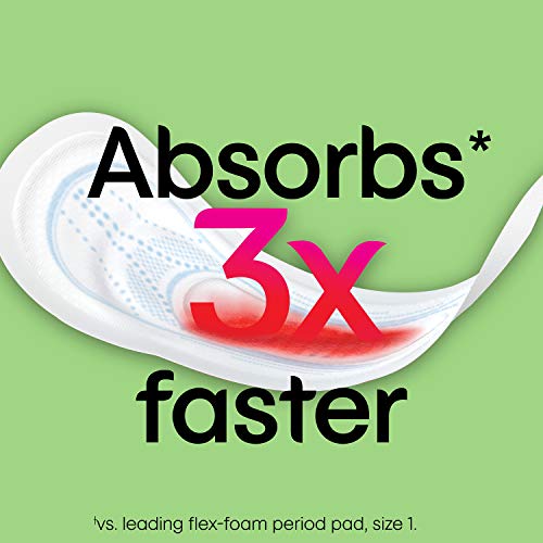 U by Kotex Security Ultra Thin Feminine Pads with Wings, Regular Absorbency, Unscented, 36 Count