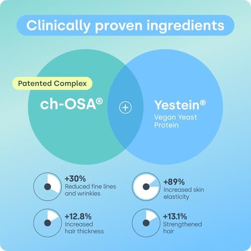 Biosil Daily Beauty Protein Bundle, Chocolate (17 oz) + Vanilla (17 oz) - Protein + Collagen Powder for Strength, Recovery, Skin, Hair, Nails & Joints - BCAA & Patented ch-OSA - 15 Servings Each - 5