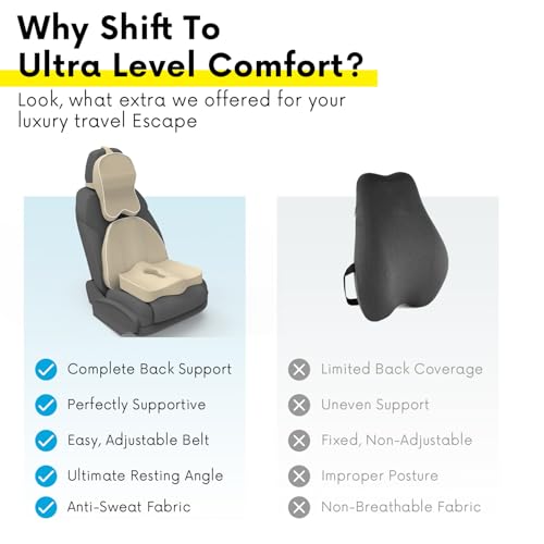 Image of Neckrest Back Support or Orthopaedic Cushion for Long Sitting with Ergonomic Design Made by High Density Memory Foam Used for Car or Office Chairs. (Royal Beigh, Spine Support)