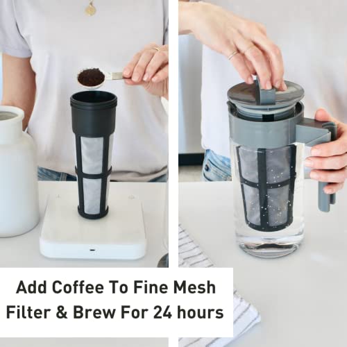 Takeya Cold Brew Coffee Maker Review Brew Coffee At Home