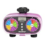 AQUASTAR