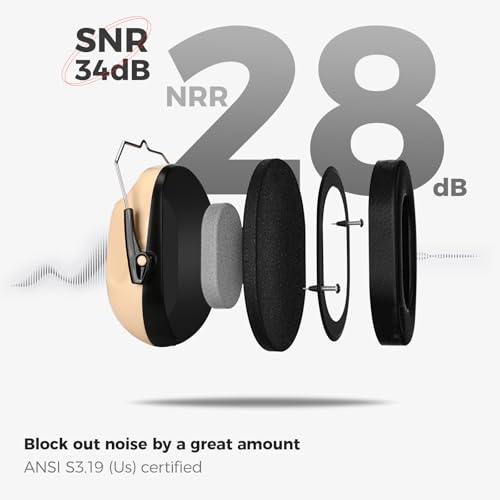 Image of ProCase NRR 28dB Noise Reduction Ear Muffs, Foldable Adjustable Passive Noise Cancelling Headphones for Adults Kids Autism, Hearing Protection for Shooting, Construction, Mowing, Studying -Beige