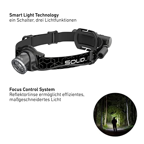 Lampe frontale rechargeable portée 300 m Solidline SH6R pour éclairage extérieur - 4