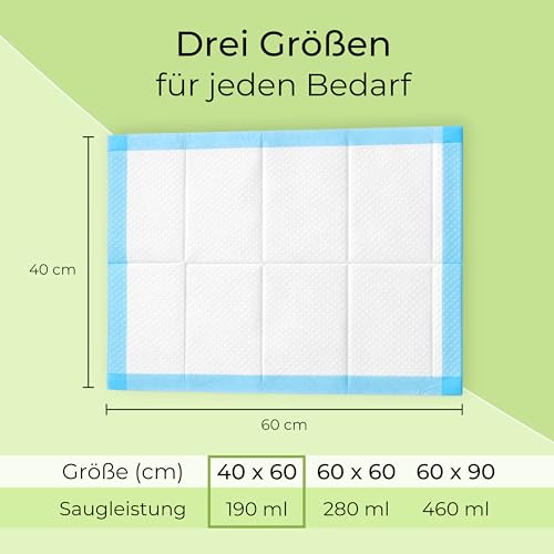 Medi-Inn Krankenunterlagen SAP Select 40x60 cm, 25x saugstarke Einweg Bettschutzunterlagen, Inkontinenzunterlagen, Wickelunterlage für Babys, flüssigkeitsdicht & rutschhemmend, blau