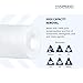 Hydronix SDC-25-1005 Whole House RO Reverse Osmosis Sediment Water Filter Cartridge 2.5