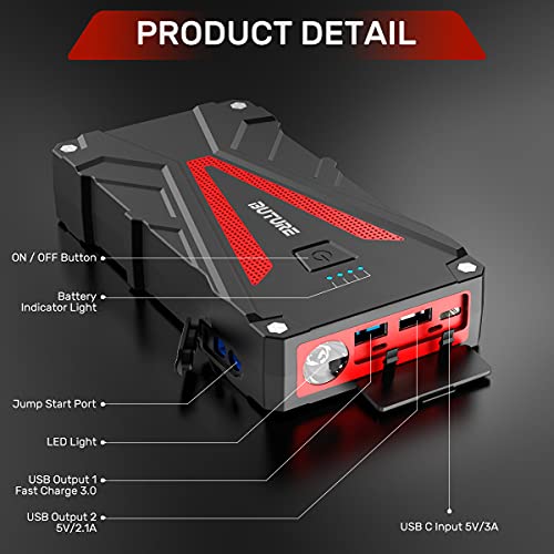Car Jump Starter, BUTURE 1500A Peak 13800mAh Portable Car Battery Starter (up to 7.0L Gas/5.5L Diesel Engines) Auto Battery Booster Pack with Smart Safety Jumper Cable, Fast Outputs 3.0