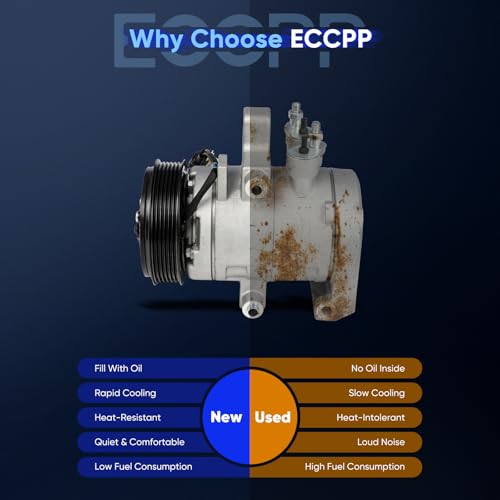Image of ECCPP AC Compressor with Clutch for Ford for F-150 for Lincoln Mark LT 5.0L 2011 2012 2013 Air Conditioning Compressor